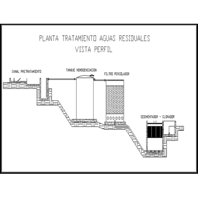 Memorias de diseno planta de tratamiento aguas residuales doc
