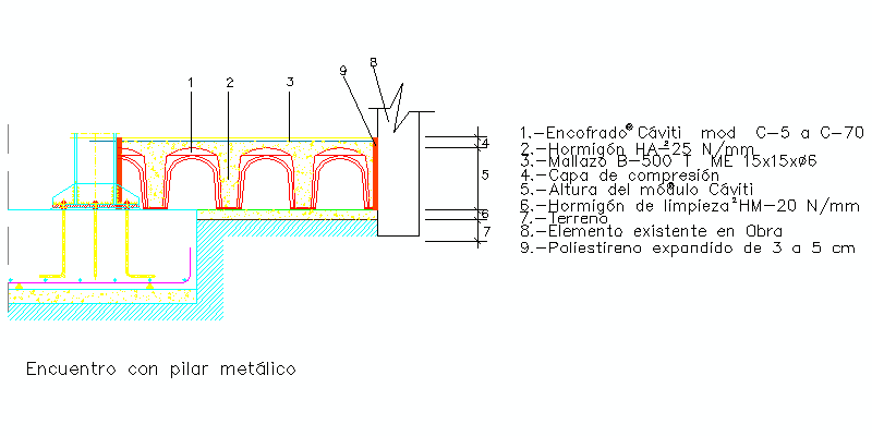 Particolare della lastra Cáviti con supporto metallico o pilastro