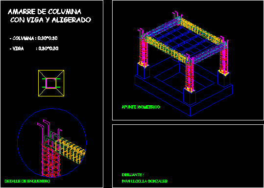 column confinement