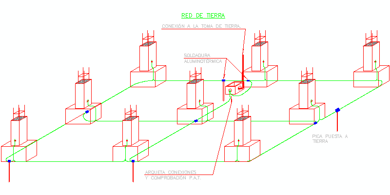 Detail In Perspective Of Grounding Network In Foundation