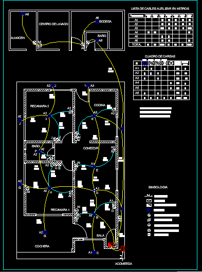 Plano Electrico En AutoCAD | Librería CAD