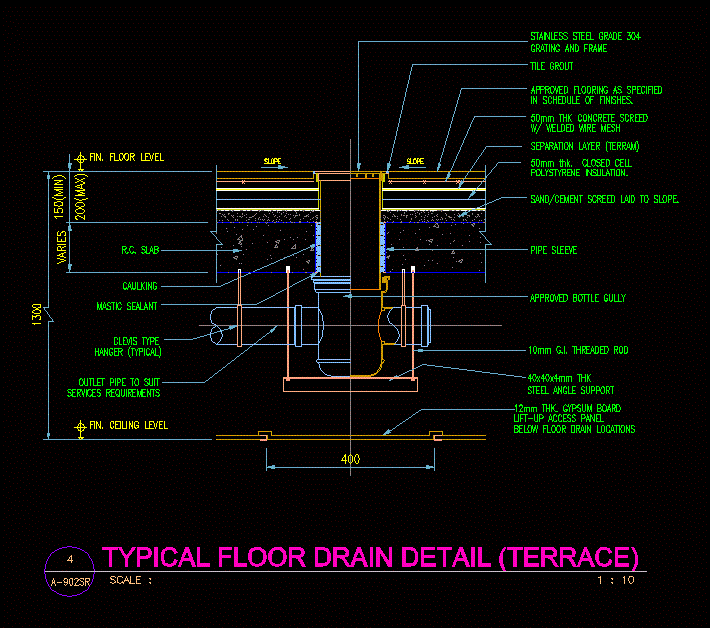 Floor drain detail