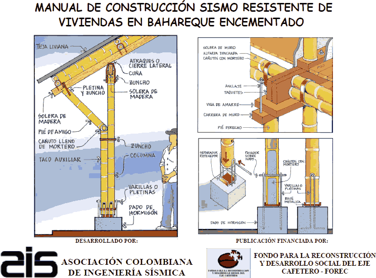 Seismic construction manual for houses in bahareque cementado pdf